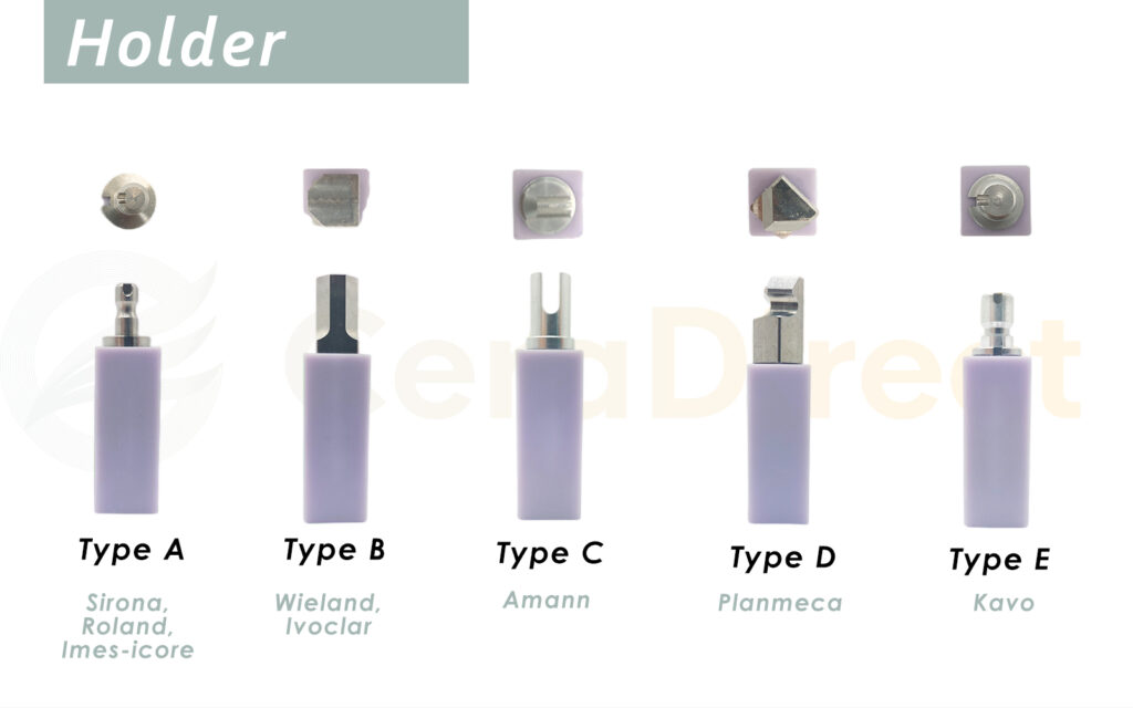 Typical product specification for multiple lithium disilicate species